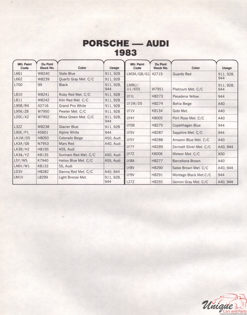 1983 Porsche Paint Charts DuPont 3